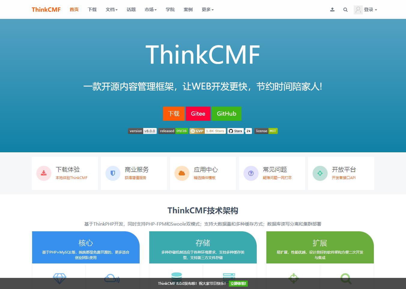 ThinkCMF